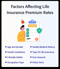 Premiums