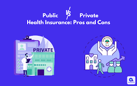 Public and Private Health Insurance